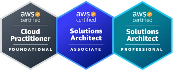 aws-certified