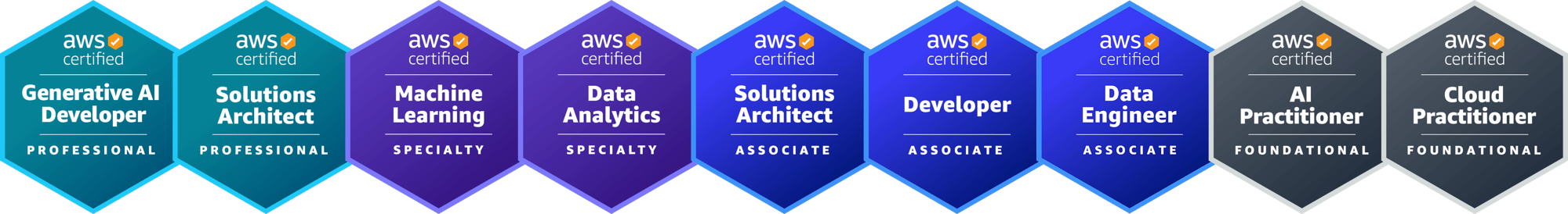 aws_badge_wall_final_2x