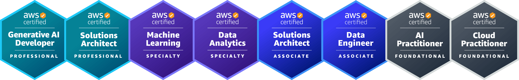 aws_badge_wall_overlay_precise_v7 (1)