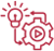 implementation-support