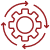implementation
