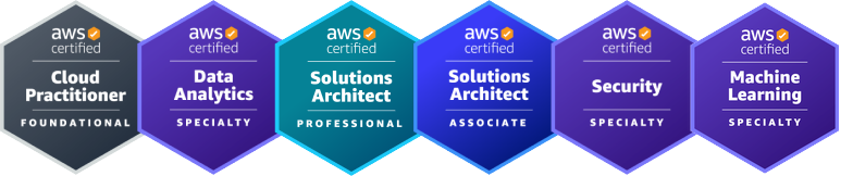 aws_badges_ml_gap-25 aws_badges_ml_gap-25